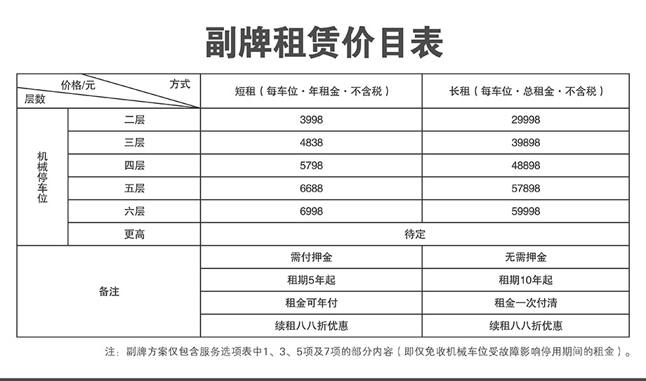 成都机械车库副牌租赁价目表