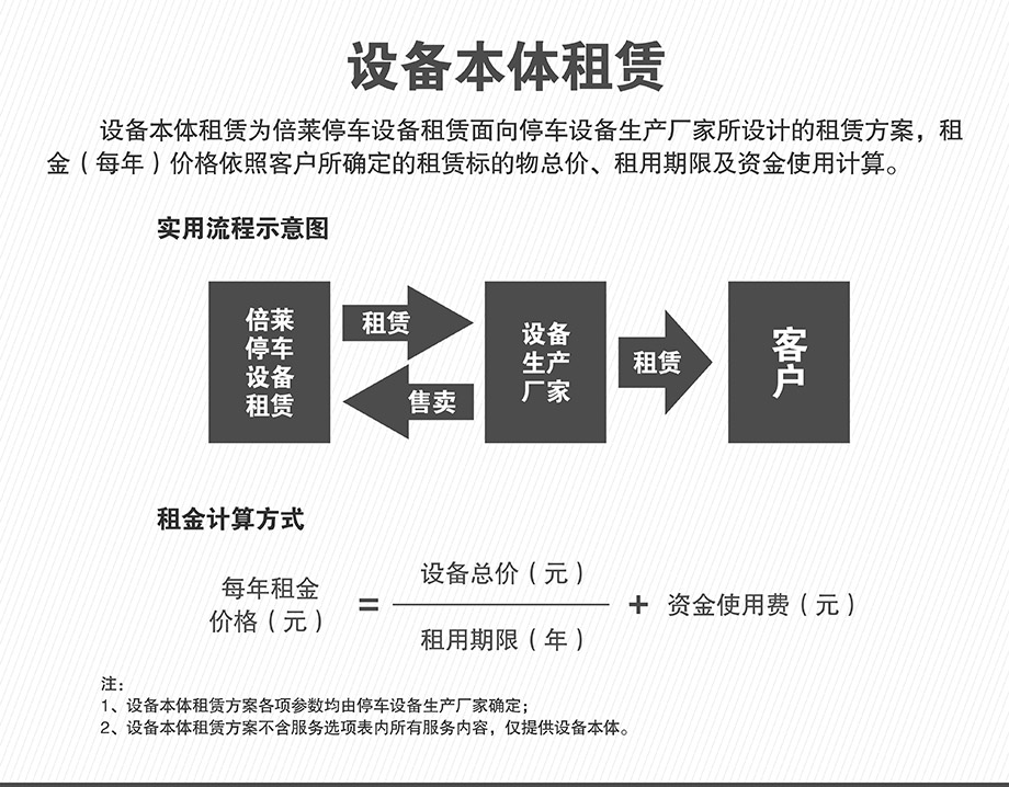 成都机械式立体停车设备本体租赁