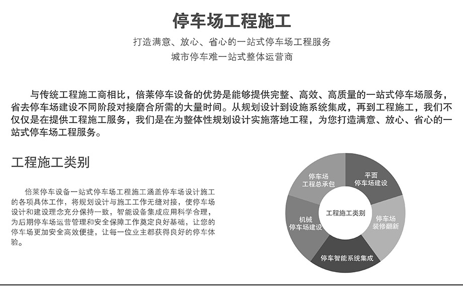 成都倍莱停车场工程施工