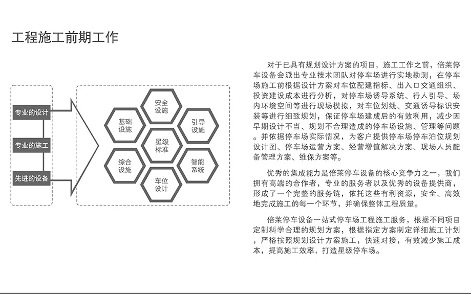 成都立体停车场工程施工前期工作