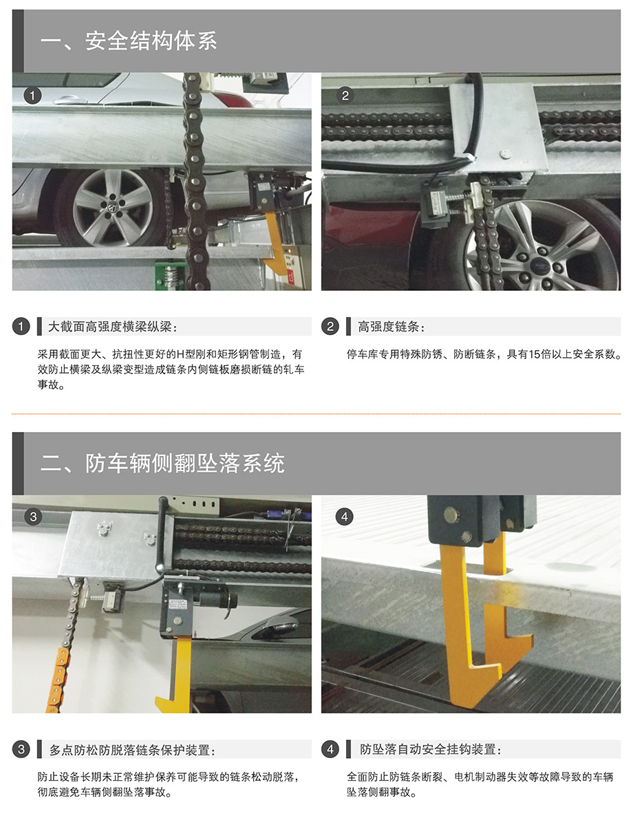 成都PSH4-6四至六层升降横移机械式立体停车设备安全结构体系