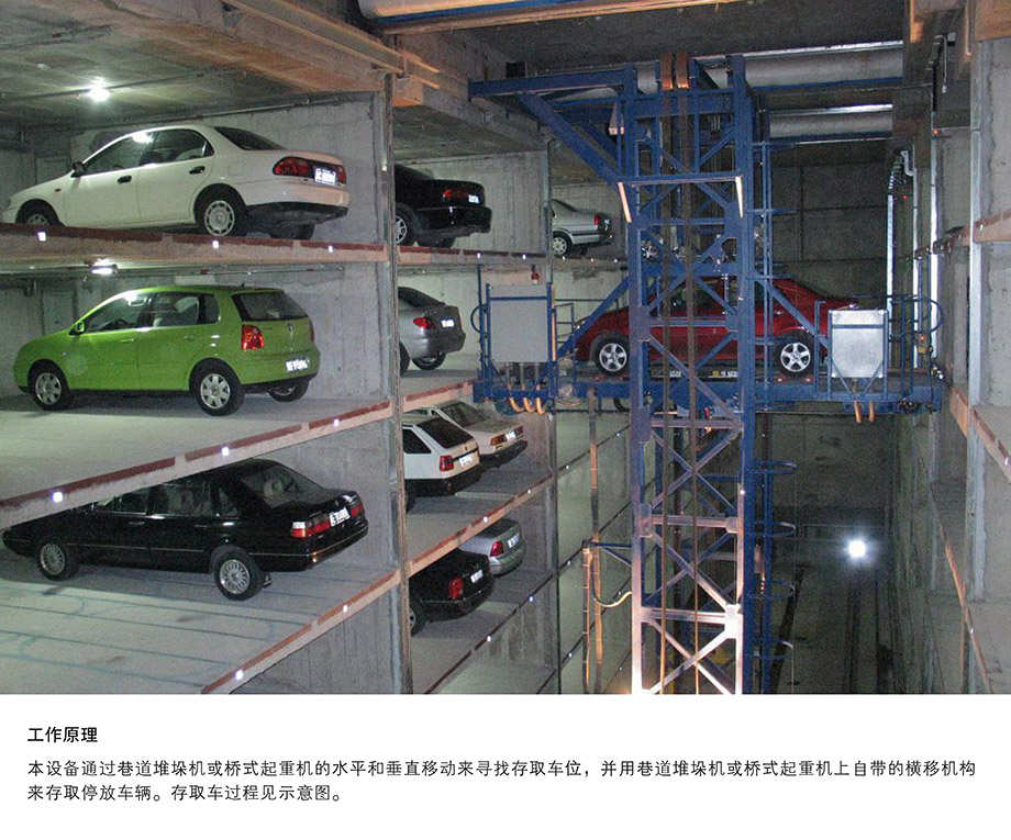 成都巷道堆垛机械式立体停车设备工作原理